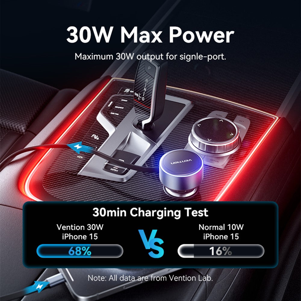 VENTION FFOB0 PD 30W Fast Charging Car Charger with Built In Type C  /  iP Cables for 12V-24V Vehicle