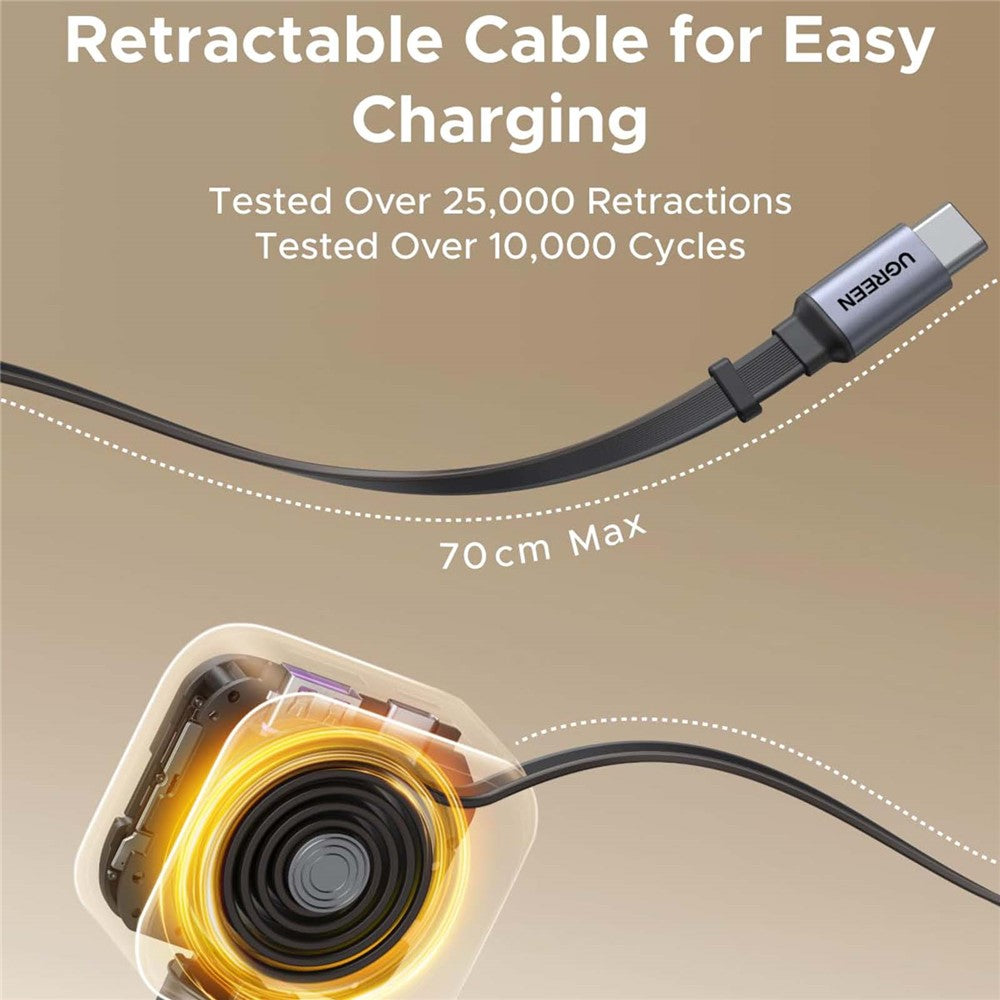 UGREEN 55910 USB-A + 2 USB-C 100W Hurtig Billader med 60W Udtrækkeligt USB-C Kabel til iPhone iPad MacBook