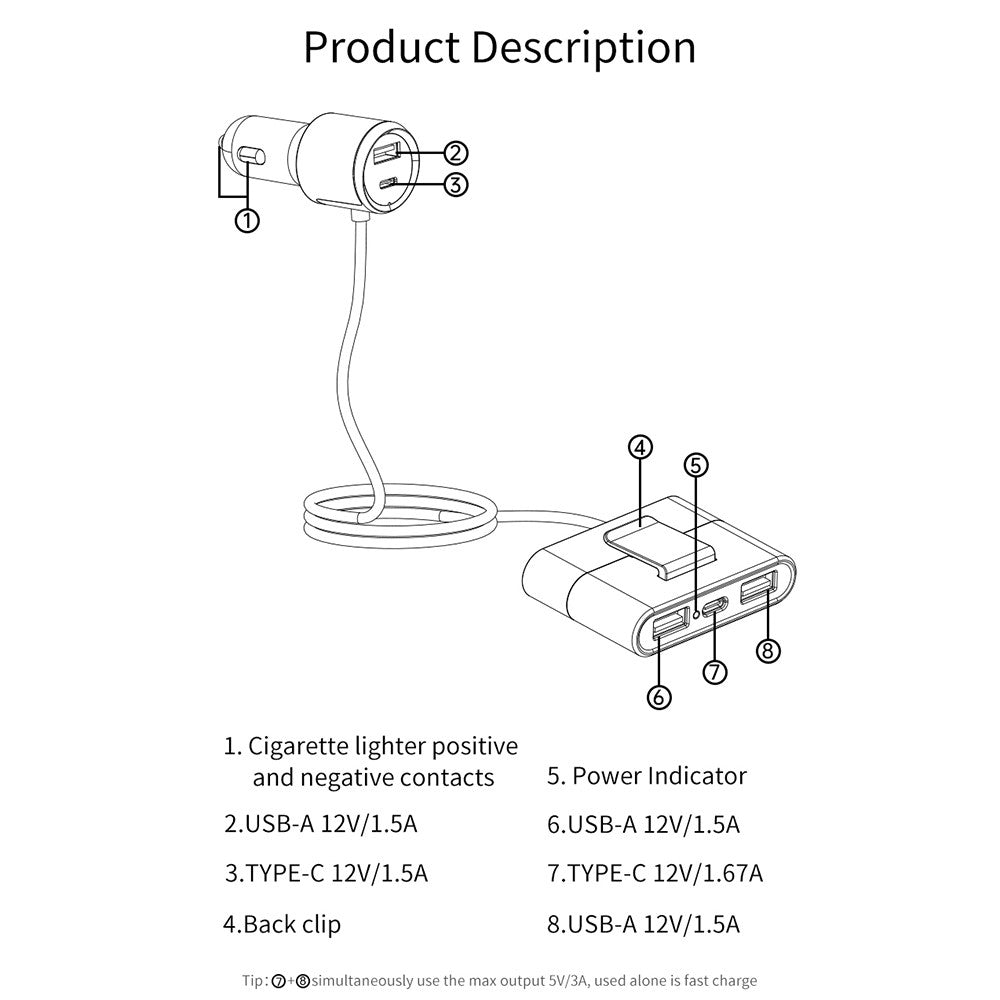 SC03 3 QC3.0 USB+2 Type-C PD Phone Fast Charging Adapter Back Clip Design Extended Car Charger