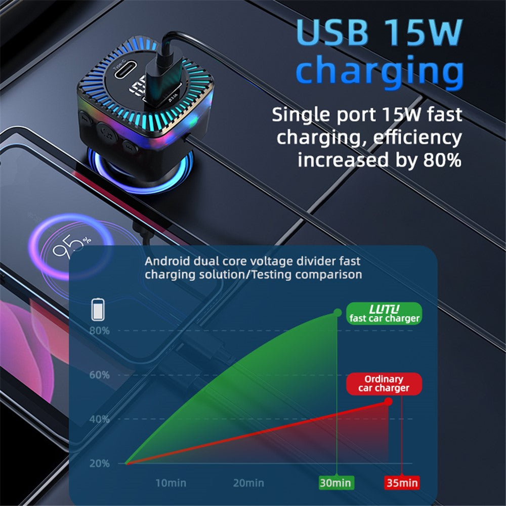 CS11 Multi-Port Rear Seat Extended Car Charger Super Fast Car Charger Support Bluetooth-compatible MP3 Play, FM Transmitter