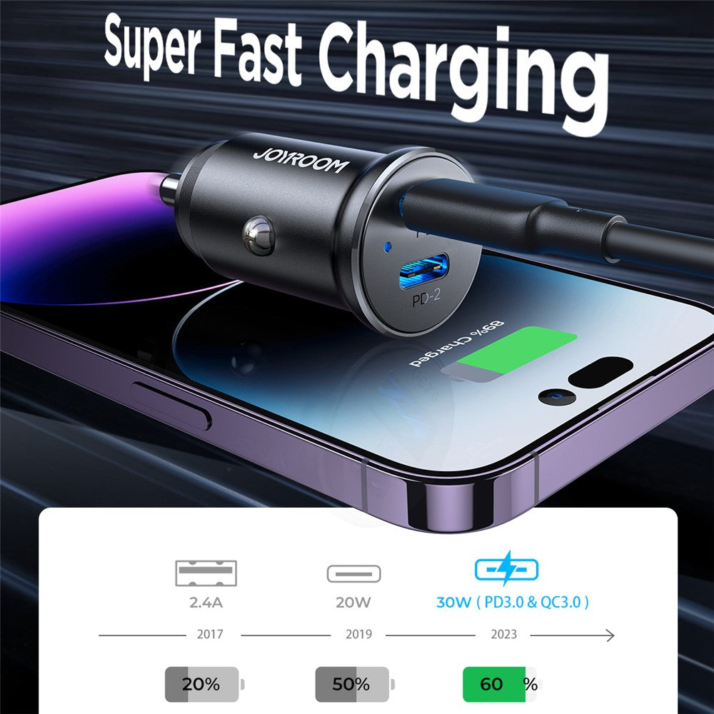 JOYROOM CCN06 Mini 30W Dual Type-C Porte Billader i Aluminiumslegering Telefon PD Hurtigopladningsadapter