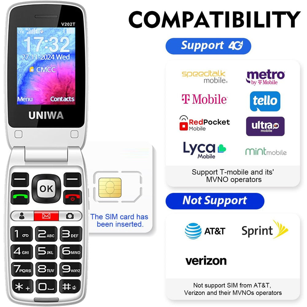 UNIWA V202T 4G Klaptelefon til Ældre med Dobbelt SIM Dobbelt Skærm Basis Mobiltelefon med SOS-knap Trådløs FM-radio