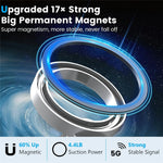 159A Adhesive Base Magnetic Car Dashboard Mount Phone Holder Bracket with 360 Degree Rotation