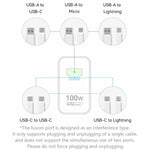 HUAWEI HW-200500C02 100W High Power Adapter USB-A + Type-C CN Plug Wall Charger with Cable (Chinese Version)