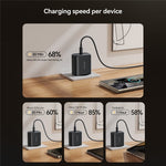 JOYROOM TCG13 EU Stik 45W GaN Hurtigoplader til Samsung Telefoner Mini Strømadapter,