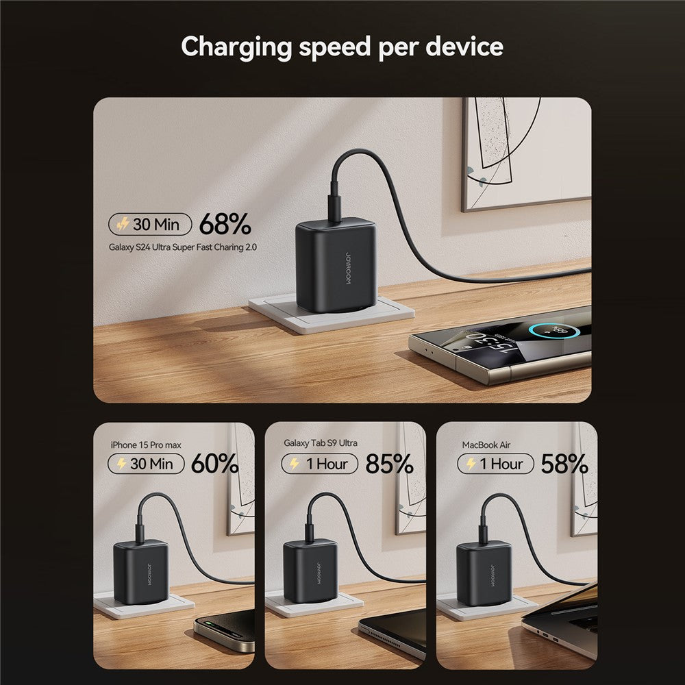 JOYROOM TCG13 EU Stik 45W GaN Hurtigoplader til Samsung Telefoner Mini Strømadapter,