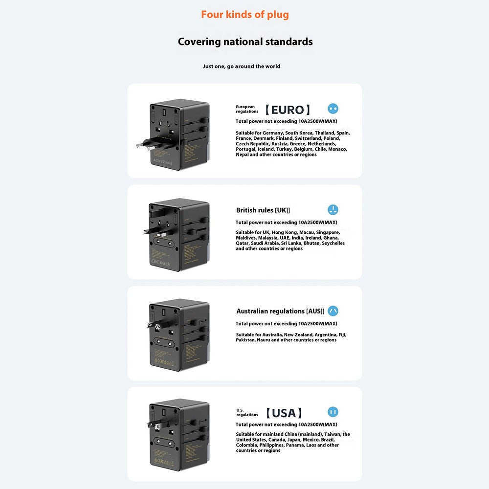 DUDAO A65Pro Universal 65W Fast Charging Travel Adapter Global Plug Converter Charger