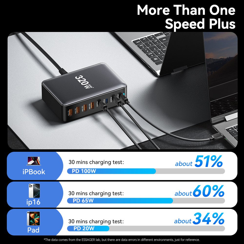 ESSAGER GaN-ladestation med 4 USB-C- + 4 USB-A-porte 100W hurtigoplader til bærbar computer, telefon og tablet