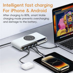 F9A 6 In 1 Multifunction 72W Smart Wireless Charger with 2 USB + 2 Type C Ports and LED Ambient Light