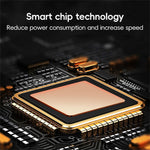 F9A 6 In 1 Multifunction 72W Smart Wireless Charger with 2 USB + 2 Type C Ports and LED Ambient Light