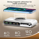 F9A 6 In 1 Multifunction 72W Smart Wireless Charger with 2 USB + 2 Type C Ports and LED Ambient Light