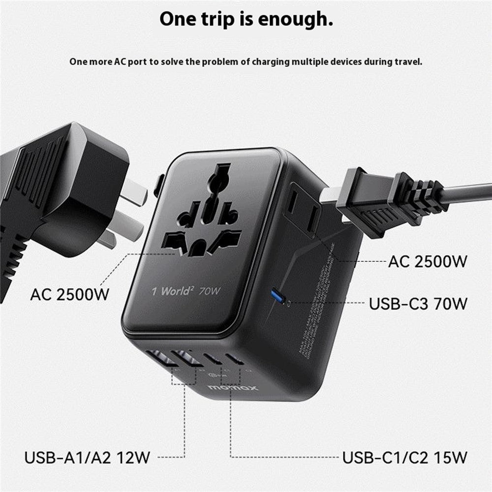 MOMAX 1-World 2 Dubbel AC Mini GaN Global Reseadapter 70W Universal Strömomvandlare Laddare