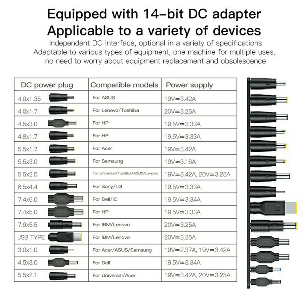 YESIDO CG11K Laptop Charger Kit 65W Power Adapter with 14 DC Connectors