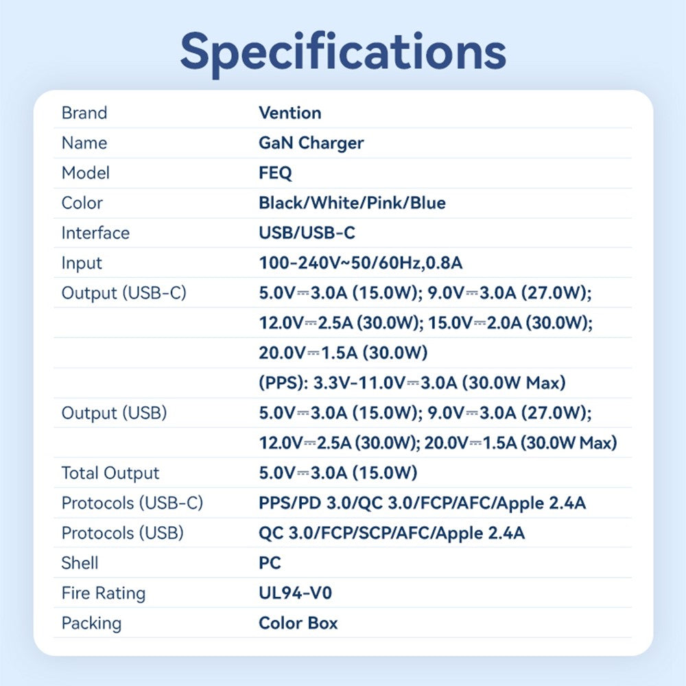 VENTION FEQ Series GaN Oplader USB A + USB C Dobbeltporte 30W Hurtigopladningsadapter, EU Stik