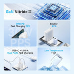 VENTION FEQ Series GaN Oplader USB A + USB C Dobbeltporte 30W Hurtigopladningsadapter, EU Stik