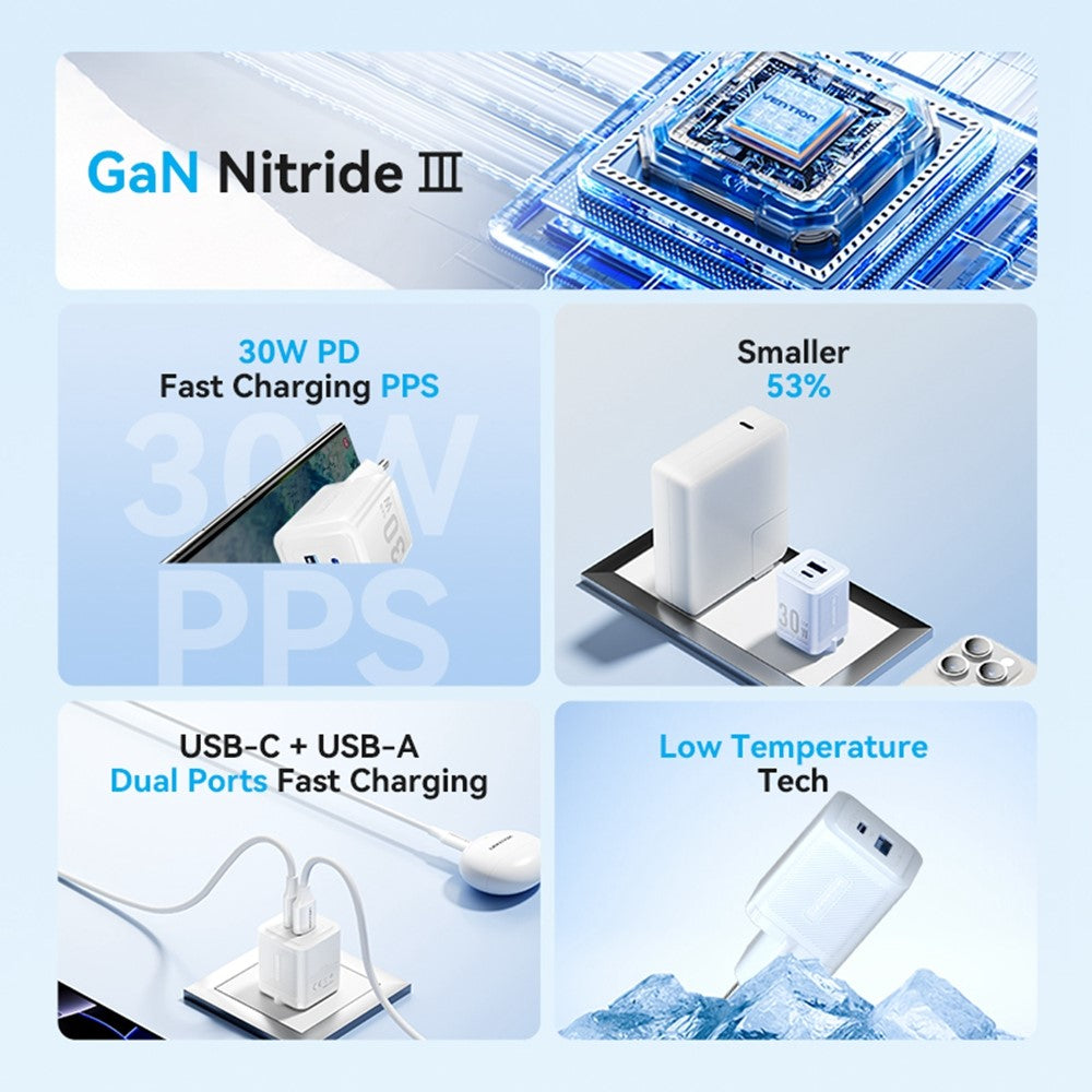 VENTION FEQ Series GaN Oplader USB A + USB C Dobbeltporte 30W Hurtigopladningsadapter, EU Stik