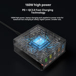 868H USB Charger Station Multi Port Desktop PD 160W Fast Charging Hub Wall Block with LCD Display