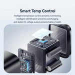 ESSAGER Max 45W USB-A Fast Charger Smart Temperature Control Power Wall Charger Adapter Portable