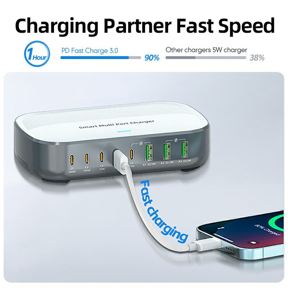 WLX-F8C 200W stationär laddningsstation 8-portars GaN USB-C PD 100W laddningsadapter för bärbara datorer/surfplattor/mobiler snabbladdningshub