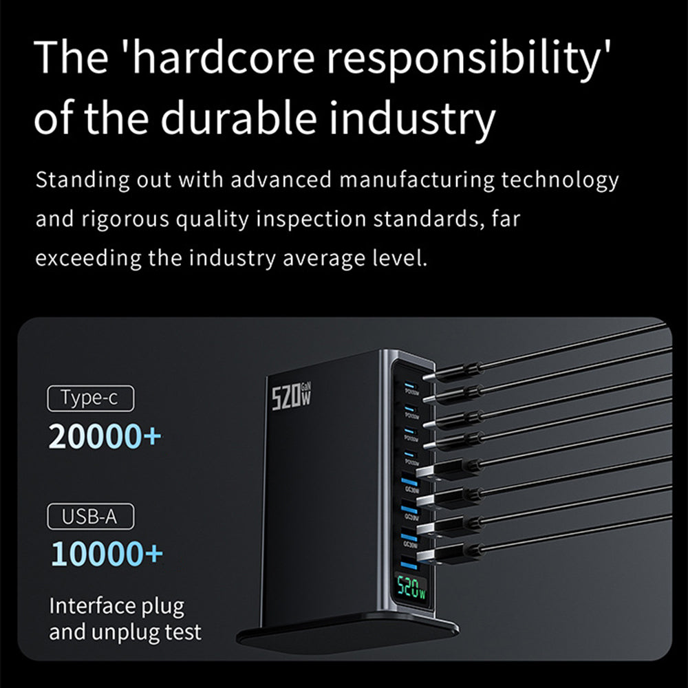 NCC666 520W Multi-Port GaN Fast Charger Intelligent Digital Display Rejse Desktop Ladestation