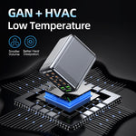 WLX-G1 425W GaN Multiport-oplader Højtydende hurtigopladende desktop-ladestation til bærbare computere/telefoner