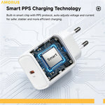 AMORUS PD 20W Type-C Fast Charging Wall Charger for Smartphone / Tablet / Laptop USB-C Power Adapter, EU Plug