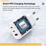 AMORUS PD 65W Fast Charging Wall Charger USB-A + Dual Type-C GaN Power Adapter for Laptop / Smartphone / Tablet, EU Plug