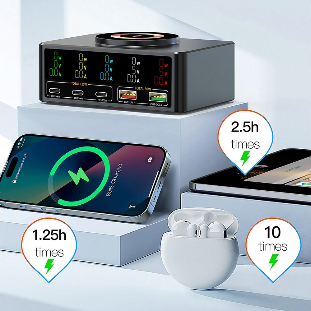 WLX-818C Smart Digital Display 140W Multi-Port USB Charger GaN Magnetic Wireless Charging Station
