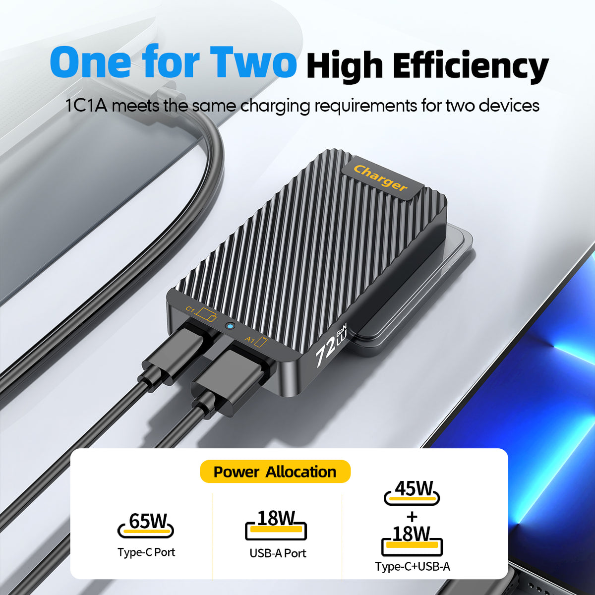 WLX-902 72W ultratynd GaN-bordoplader med dobbelt USB-C-port, hurtigopladningsstation til tablets/telefoner/laptops