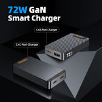WLX-902 72W ultratynd GaN-bordoplader med dobbelt USB-C-port, hurtigopladningsstation til tablets/telefoner/laptops