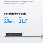 WLX-902 72W ultratynd GaN-bordoplader med dobbelt USB-C-port, hurtigopladningsstation til tablets/telefoner/laptops