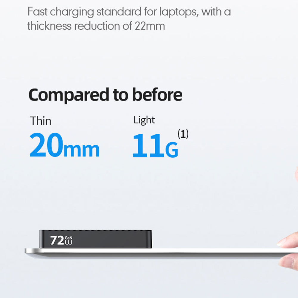 WLX-902 72W ultratynd GaN-bordoplader med dobbelt USB-C-port, hurtigopladningsstation til tablets/telefoner/laptops