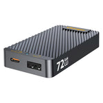 WLX-902 72W ultratynd GaN-bordoplader med dobbelt USB-C-port, hurtigopladningsstation til tablets/telefoner/laptops