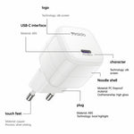 YESIDO YC103 PD 35W GaN Vægoplader USB-C Hurtig Opladning Strømadapter Kompakt Rejse Telefonoplader, EU-stik