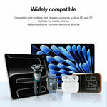 YESIDO YC149 PD 35W Travel Charger Adapter Single Port Type-C Fast Charging Adapter