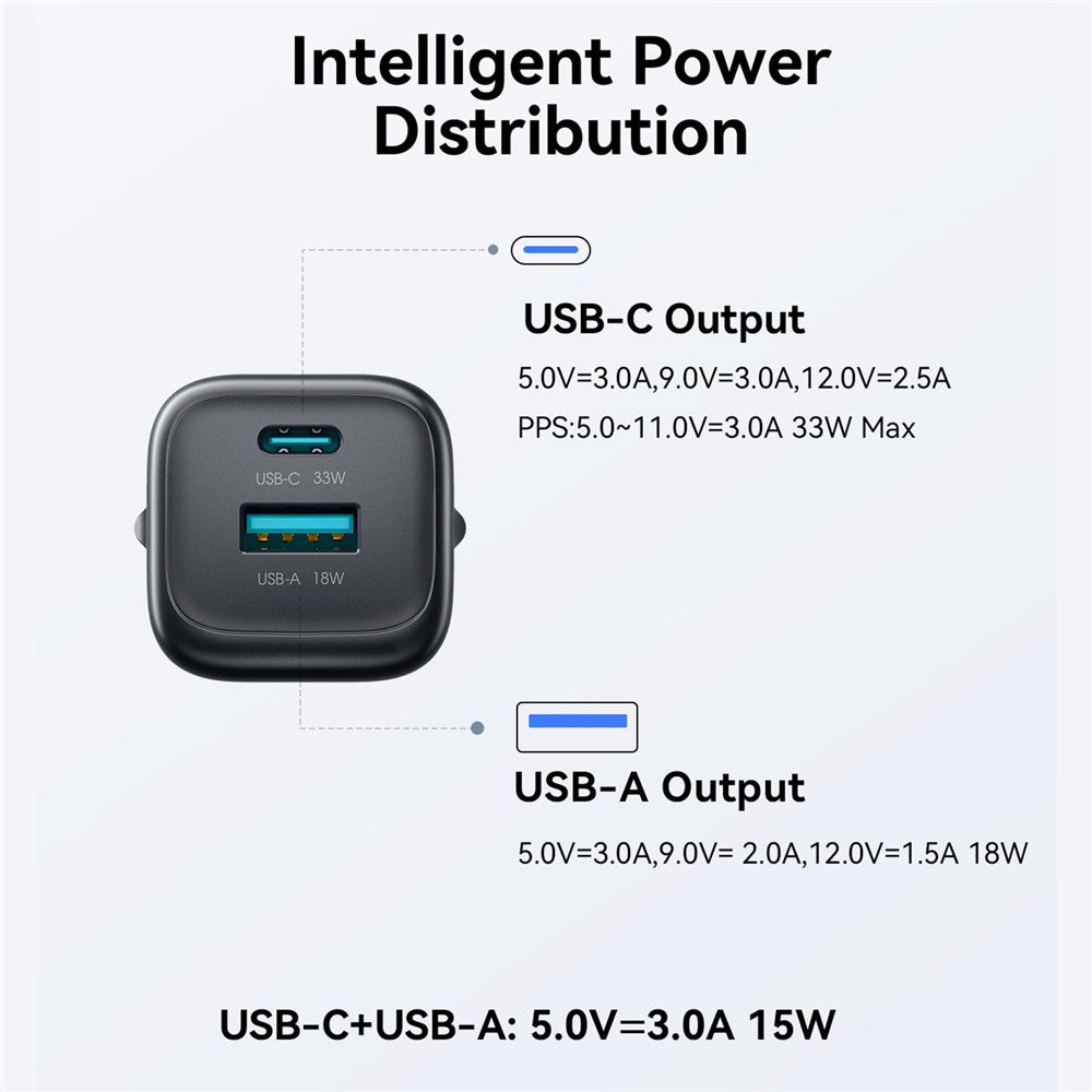JOYROOM JR-TG7 PD QC3.0 30W Fast Charger USB-C + USB-A Dual Port Power Adapter for Phone Tablet