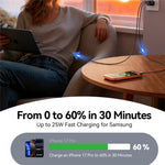 JOYROOM JR-TG7 PD QC3.0 30W Fast Charger USB-C + USB-A Dual Port Power Adapter for Phone Tablet