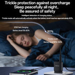 YESIDO YC112 Ultra Thin 20W Fast Charging Adapter USB + Type-C Dual Port Wall Charger, EU Plug
