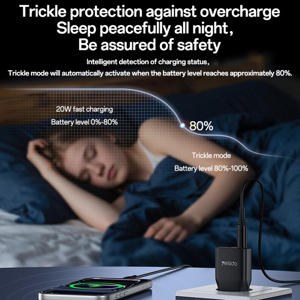 YESIDO YC112 Ultra Thin 20W Fast Charging Adapter USB + Type-C Dual Port Wall Charger, EU Plug