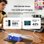 MOMAX UA36 1-World Pocket 70W GaN global rejseopladeradapter universal vægoplader stikomformer