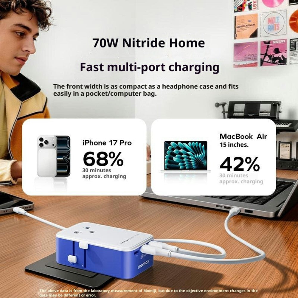 MOMAX UA36 1-World Pocket 70W GaN global rejseopladeradapter universal vægoplader stikomformer