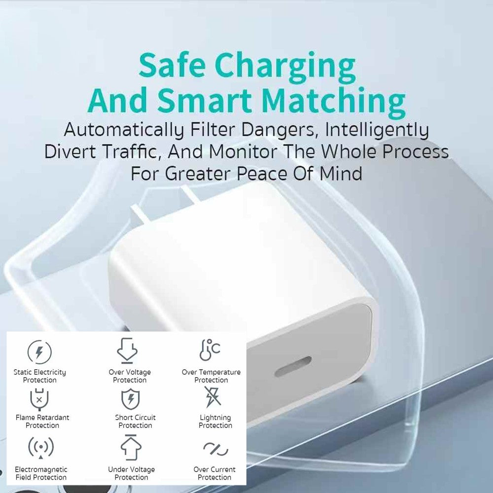 COTECI 1m PD 20W Hurtigoplader USB-C til USB-C Kabel Sæt 20Gbps Dataoverførsel