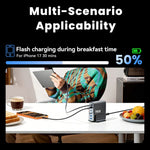 TOOCKI TCT75-22 75W GaN Desktop Charger 6 Ports 4 USB-C+2 USB-A Fast Charging Station