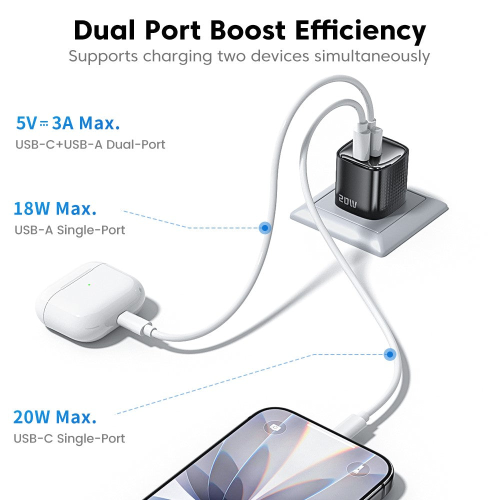 TOOCKI 20W Mini GaN Wall Charger Dual Port USB-C+USB-A PD Fast Charging Power Adapter