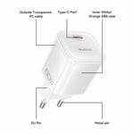 YESIDO YC117 40-60W USB-C GaN Charger with USB-C Cable Clear Dual-Color AVS DPS PPS Dynamic Fast Charging Adapter for Phone Tablet Laptop