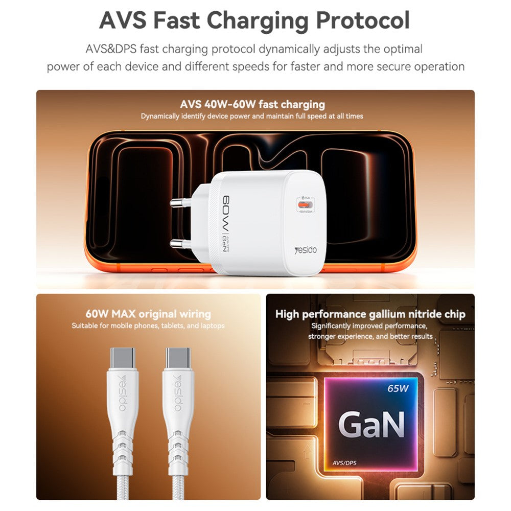 YESIDO YC115 USB-C GaN Charger 40-60W AVS Dynamic Power Adapter with Type-C to Type-C Cable, EU Plug