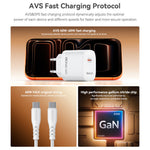 YESIDO YC115 USB-C GaN-oplader 40-60W AVS Dynamisk strømadapter med Type-C til Type-C-kabel, EU-stik