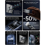 WIWU CHG500 45W USB-C GaN Wall Charger Smart Display PD QC Fast Charging for iPhone Phone Laptop, EU Plug