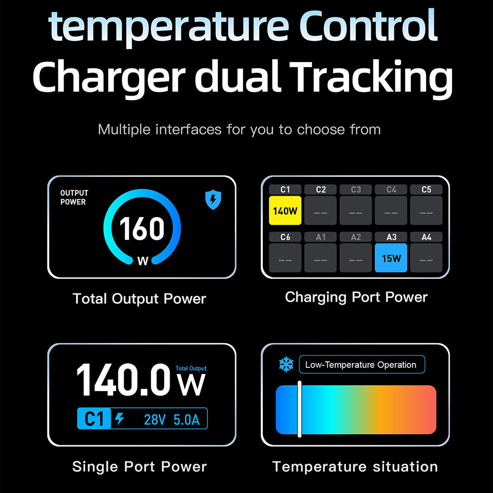 WLX-G2 140W Hurtigoplader USB-A + USB-C 10 Porte GaN Desktop Ladestation med 1,47 Tommer Skærm