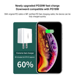 WEKOME WP-U53 20W PD Fast Charging Wall Charger USB-A + Type-C Dual Ports Travel Power Adapter